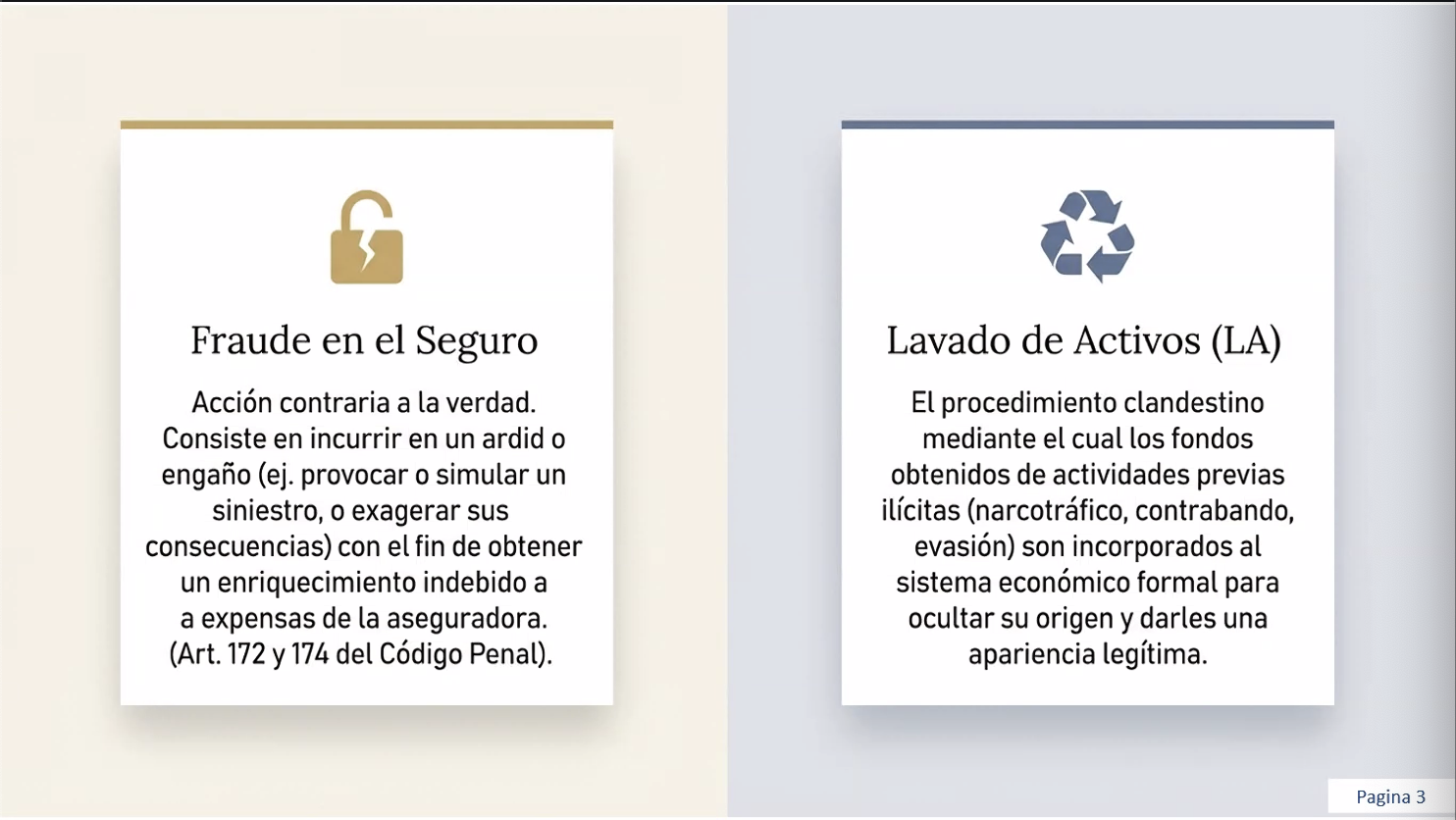 Conceptos clave: Fraude en el Seguro y Lavado de Activos (LA)